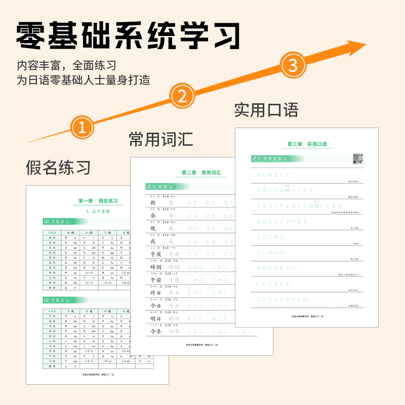 Japanese Calligraphy Starter K - огляд і ціна Chinese Calligraphy Practice Book